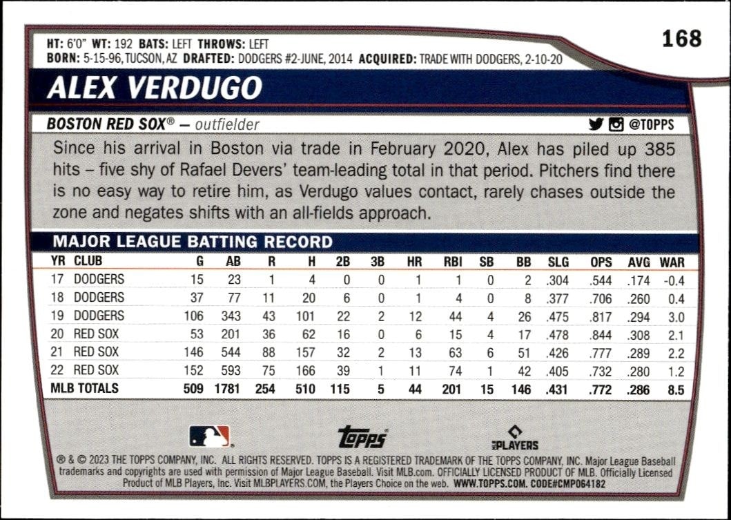 2023 Topps Big League Alex Verdugo #168 baseball trading card back