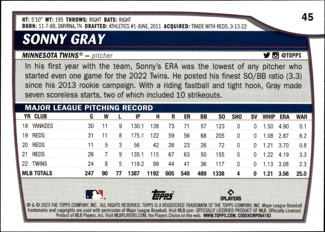 2023 Topps Big League Sonny Gray #45 baseball trading card back