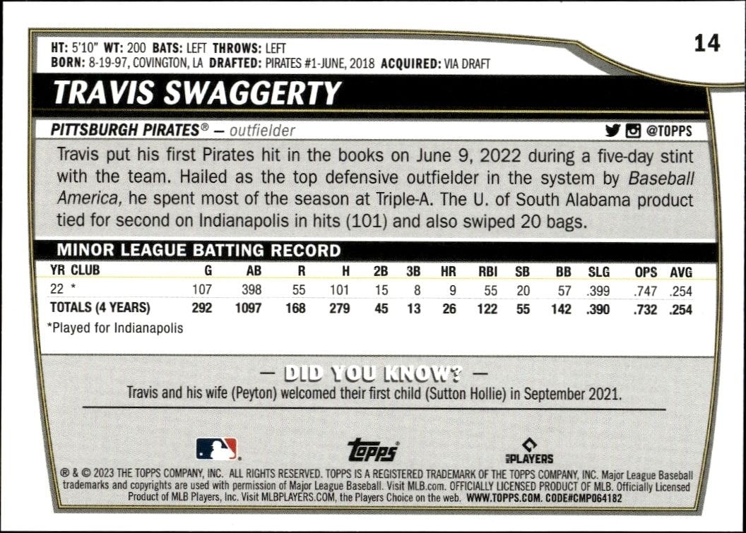 2023 Topps Big League Travis Swaggerty #14 baseball trading card back