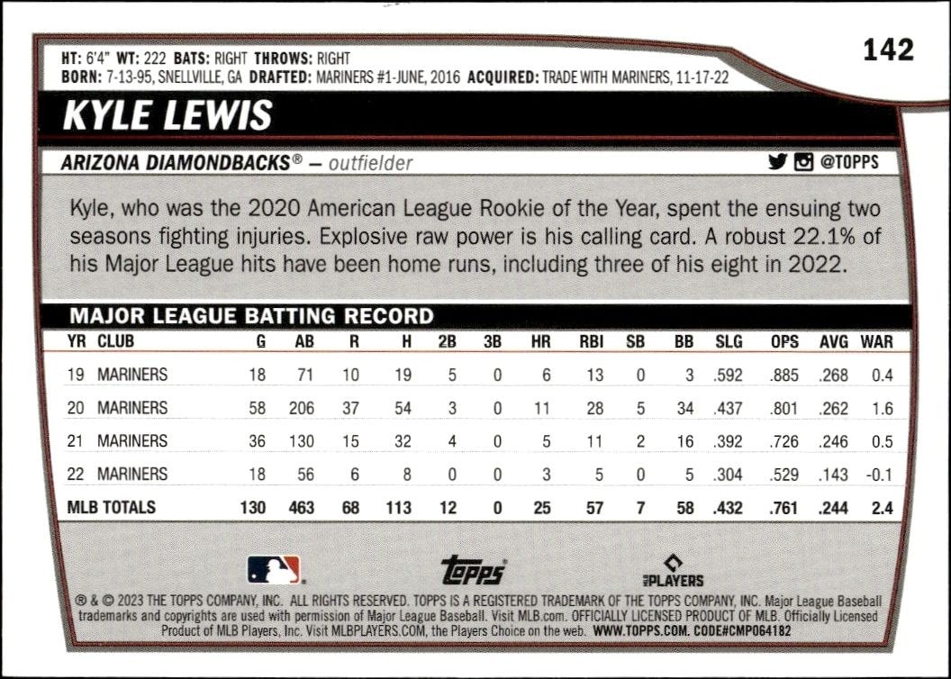 2023 Topps Big League Kyle Lewis #142 baseball trading card back