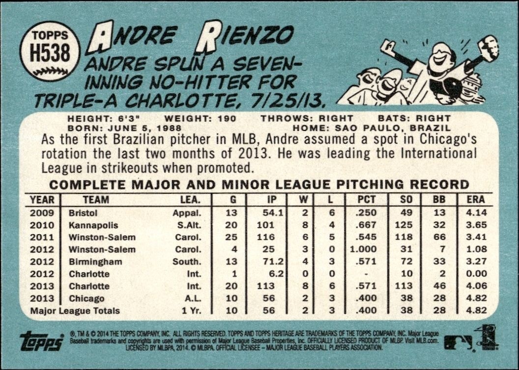 2014 Topps Heritage High Number Andre Rienzo #H538 baseball trading card back