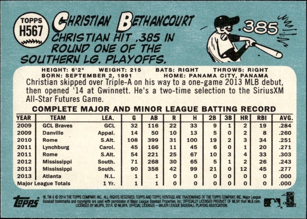 2014 Topps Heritage High Number Christian Bethancourt #H567 baseball trading card back