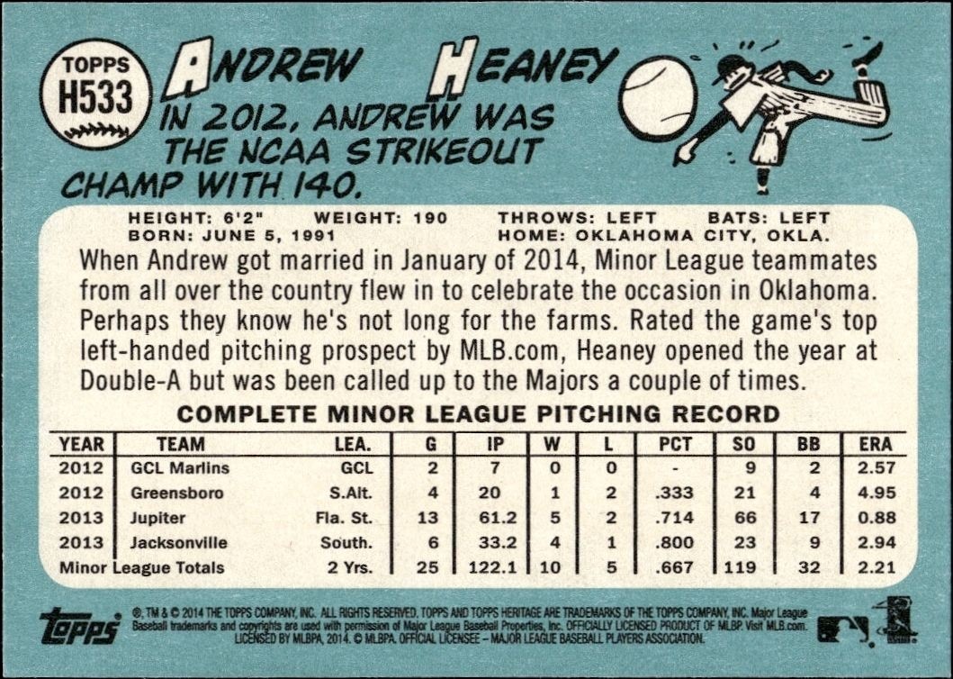 2014 Topps Heritage High Number Andrew Heaney #H533 baseball trading card back