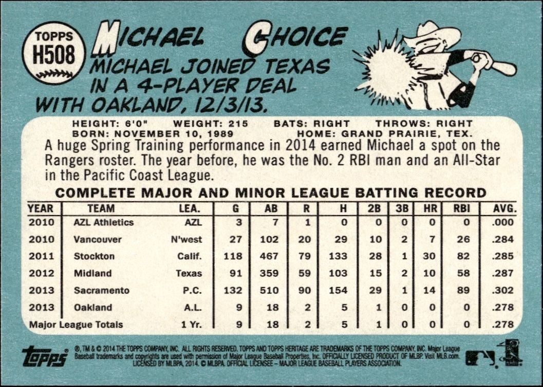 2014 Topps Heritage High Number Michael Choice #H508 baseball trading card back