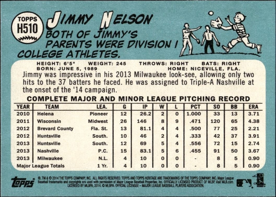 2014 Topps Heritage High Number Jimmy Nelson #H510 baseball trading card back