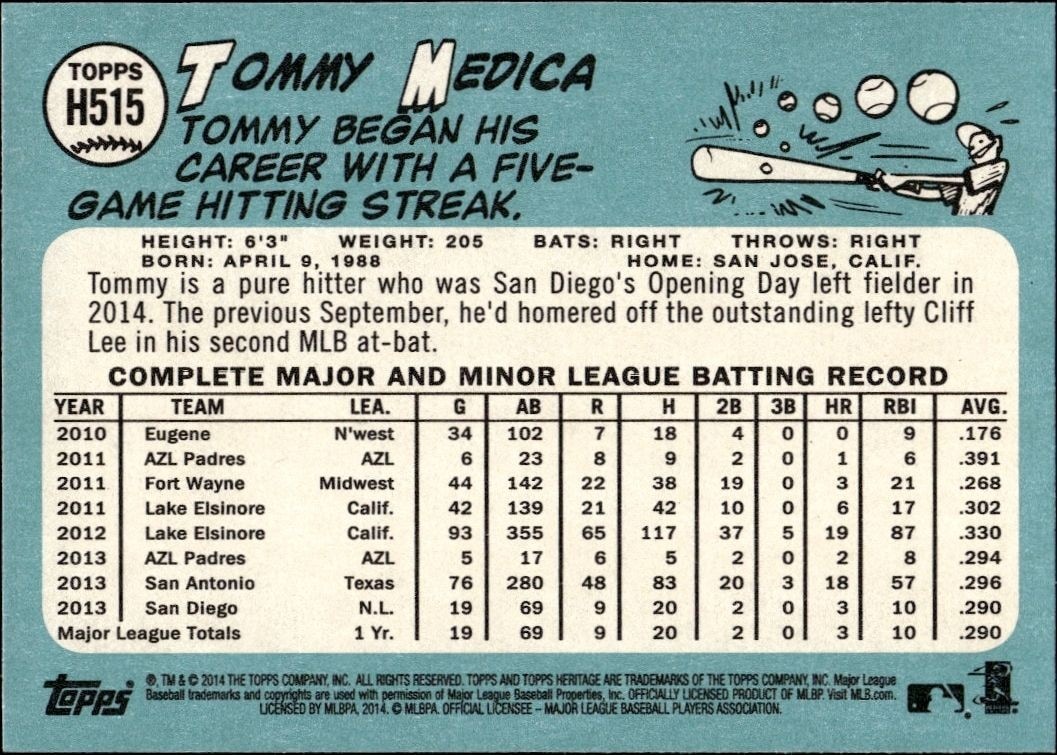 2014 Topps Heritage High Number Tommy Medica #H515 baseball trading card back