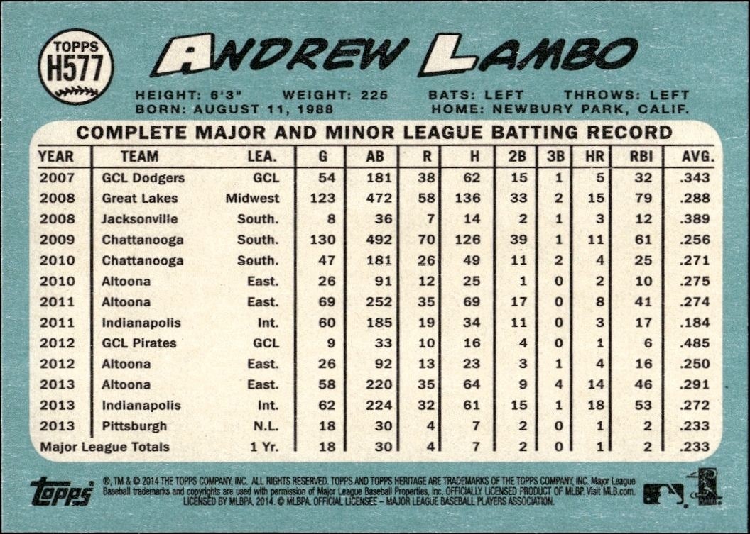 2014 Topps Heritage High Number Andrew Lambo #H577 baseball trading card back