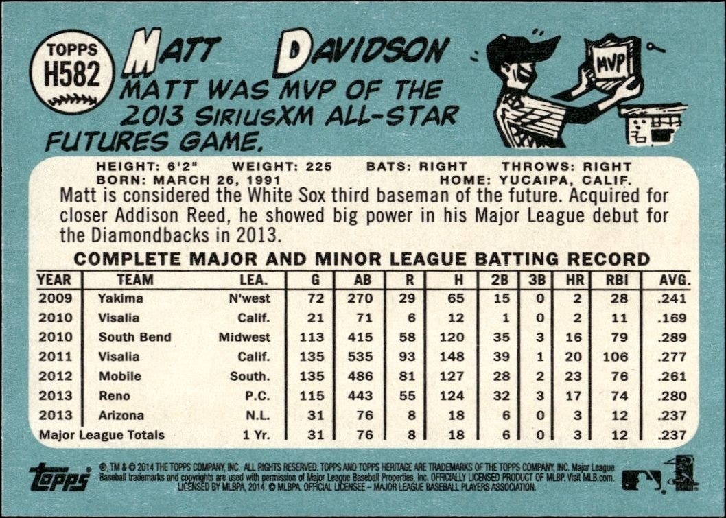 2014 Topps Heritage High Number Matt Davidson #H582 baseball trading card back