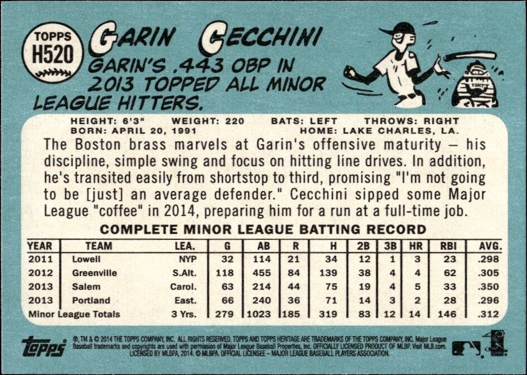 2014 Topps Heritage High Number Garin Cecchini #H520 baseball trading card back