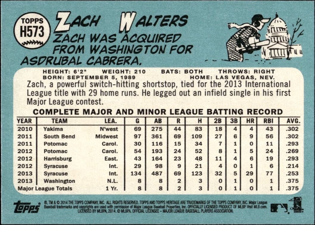 2014 Topps Heritage High Number Zach Walters #H573 baseball trading card back