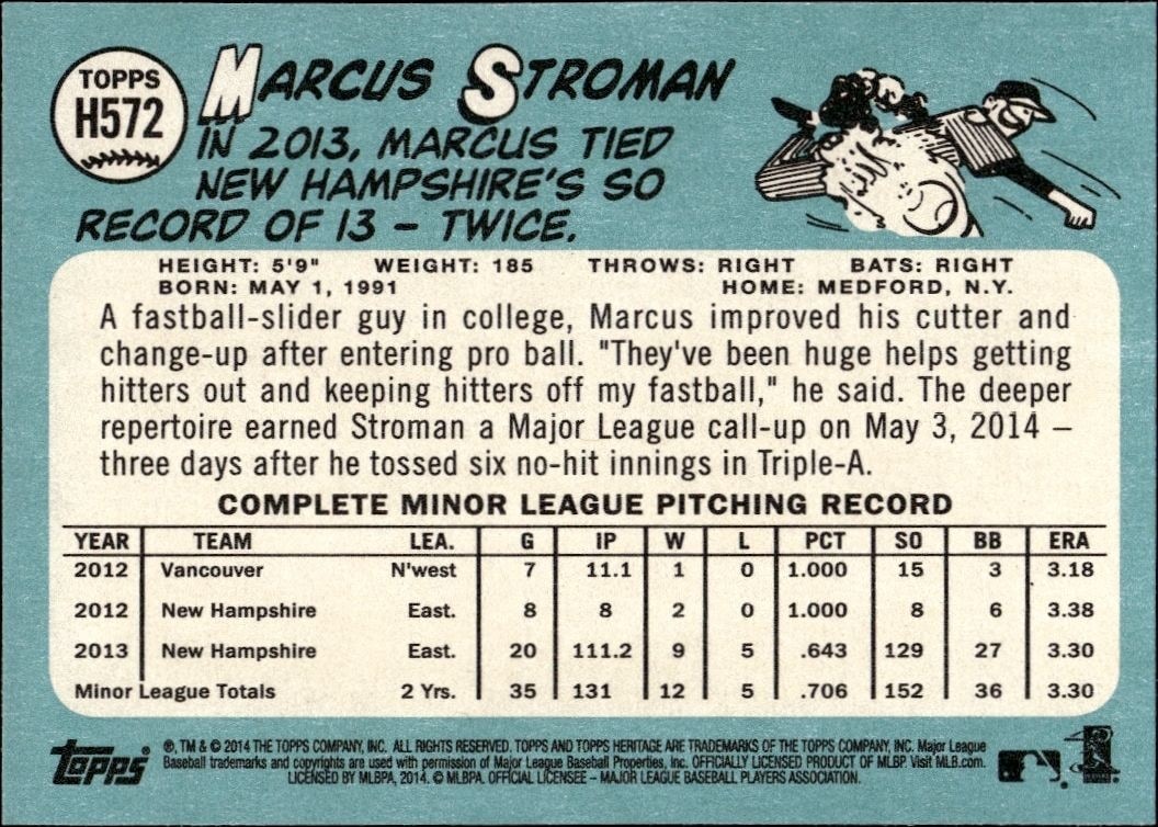 2014 Topps Heritage High Number Marcus Stroman #H572 baseball trading card back