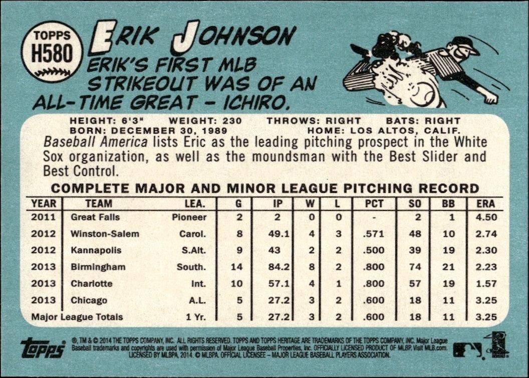2014 Topps Heritage High Number Erik Johnson #H580 baseball trading card back