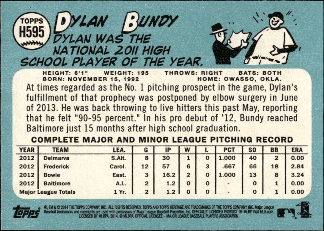 2014 Topps Heritage High Number Dylan Bundy #H595 baseball trading card back