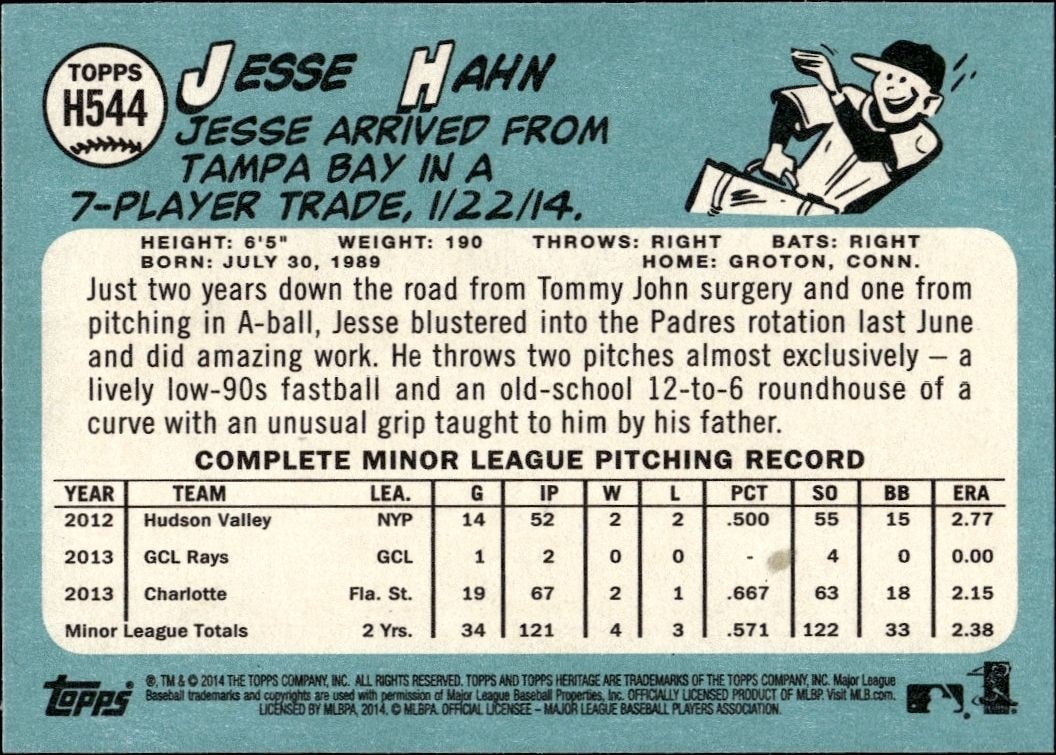 2014 Topps Heritage High Number Jesse Hahn #H544 baseball trading card back