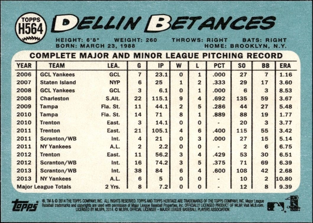 2014 Topps Heritage High Number Dellin Betances #H564 baseball trading card back