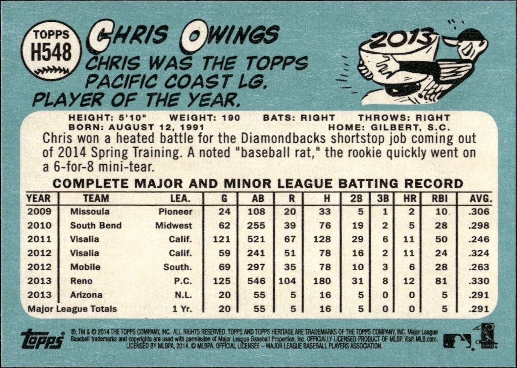 2014 Topps Heritage High Number Chris Owings #H548 baseball trading card back