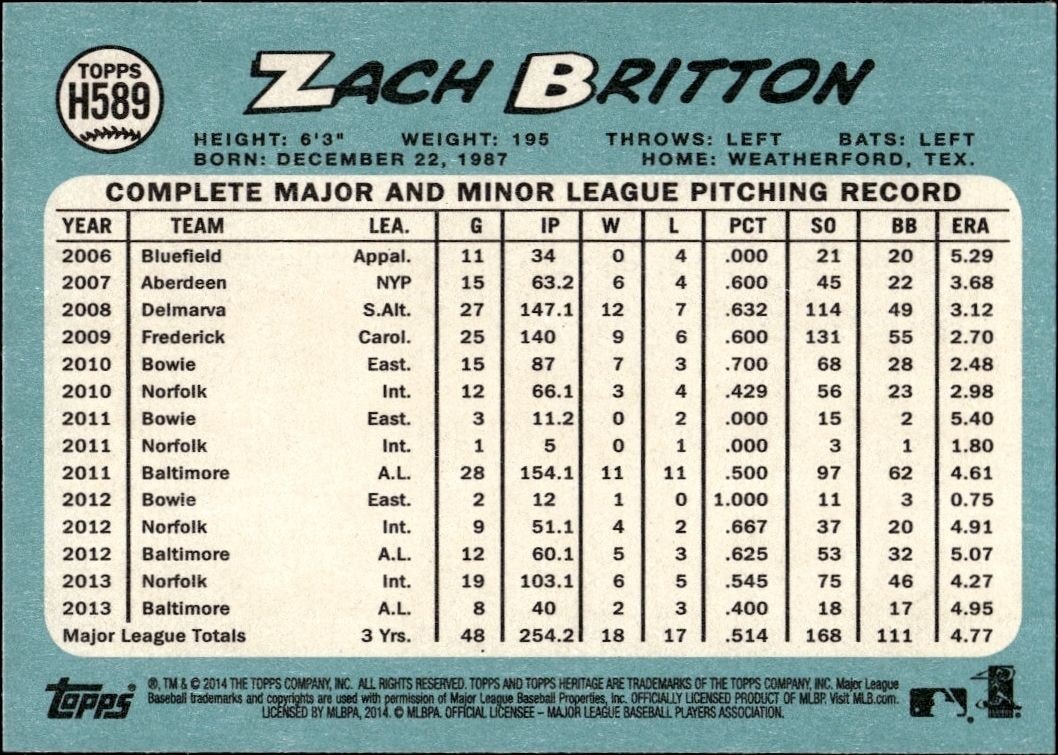 2014 Topps Heritage High Number Zach Britton #H589 baseball trading card back