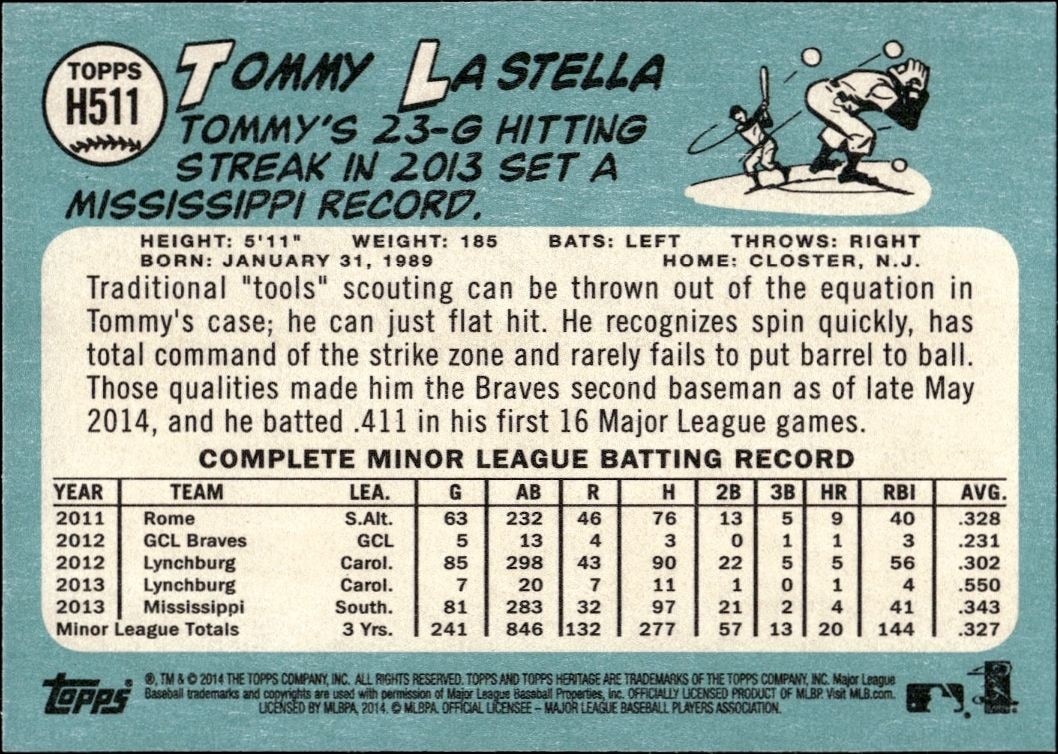 2014 Topps Heritage High Number Tommy La Stella #H511 baseball trading card back