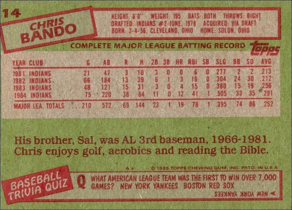 1985 Topps Chris Bando #14 baseball trading card back