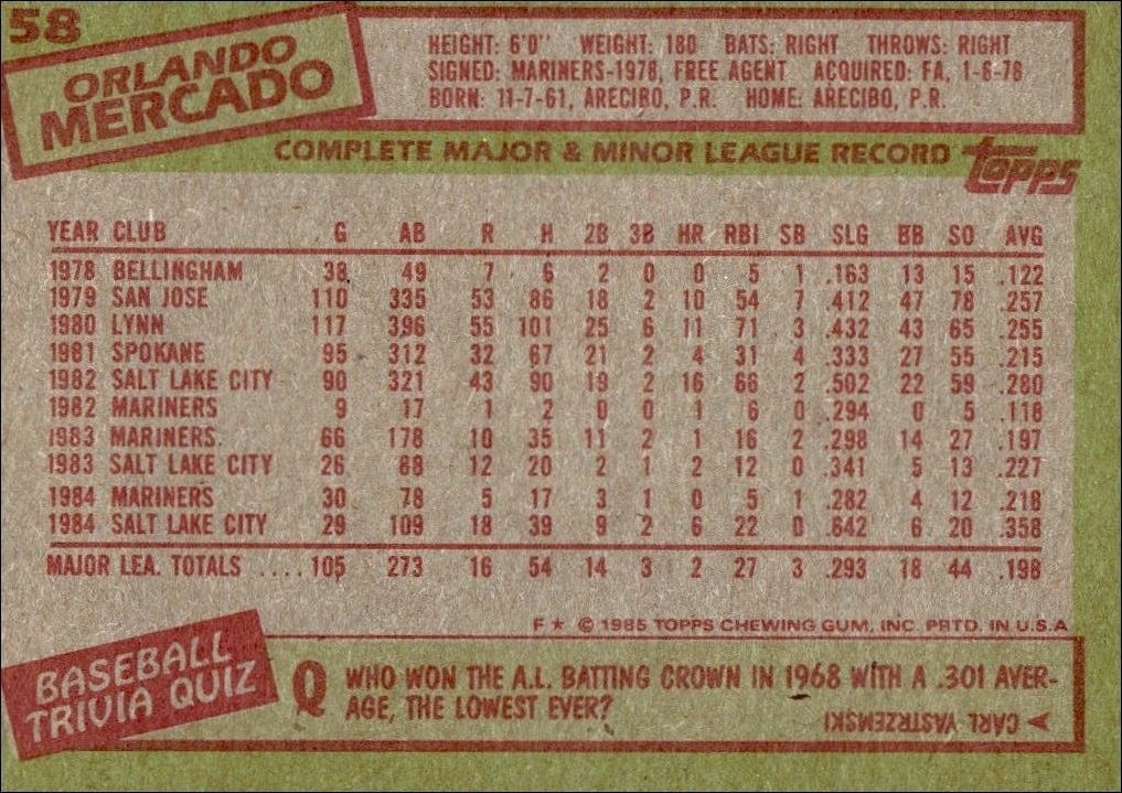 1985 Topps Orlando Mercado #58 baseball trading card back