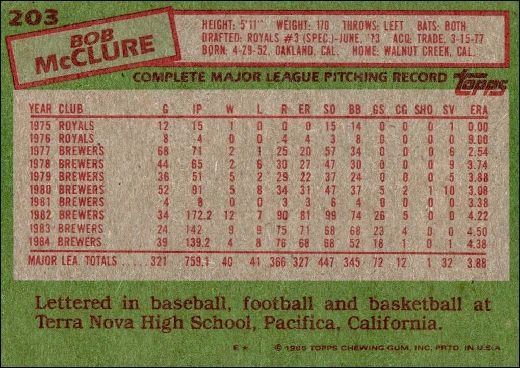 1985 Topps Bob McClure #203 baseball trading card back