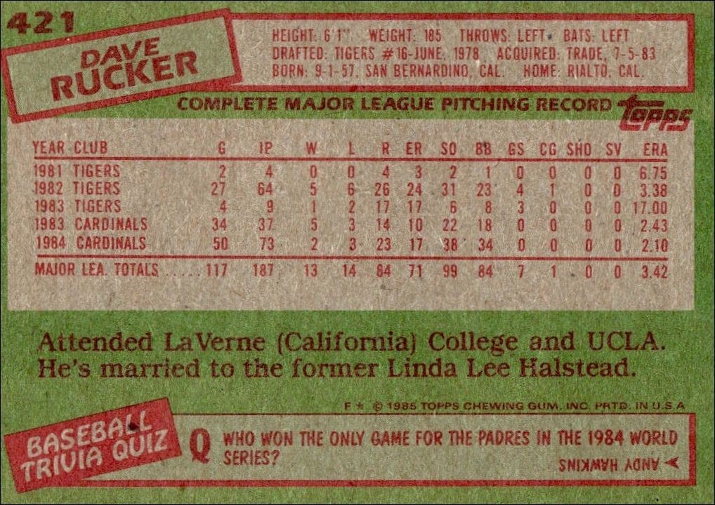 1985 Topps Dave Rucker #421 baseball trading card back