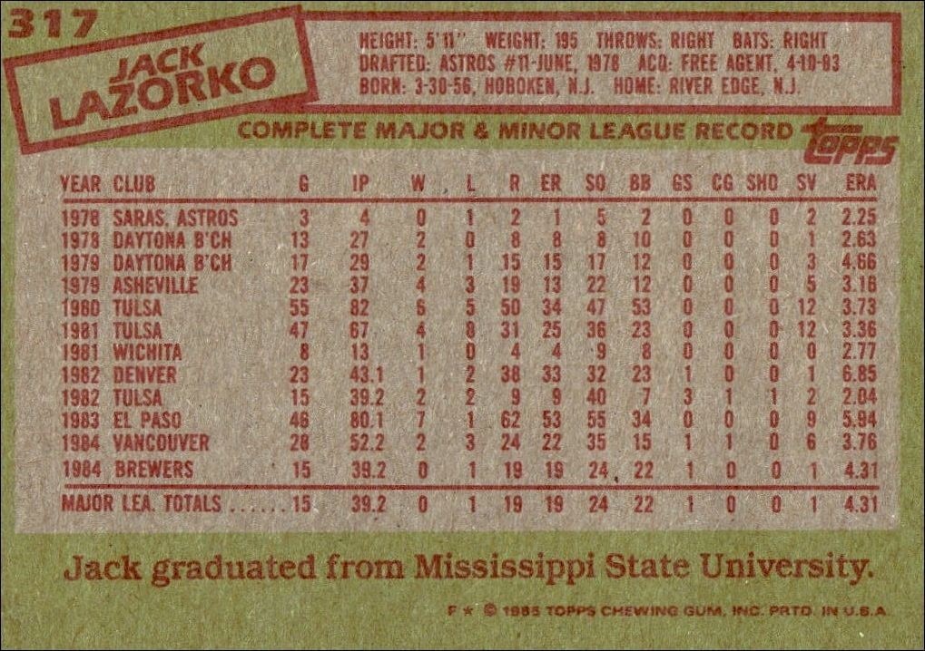 1985 Topps Jack Lazorko #317 baseball trading card back