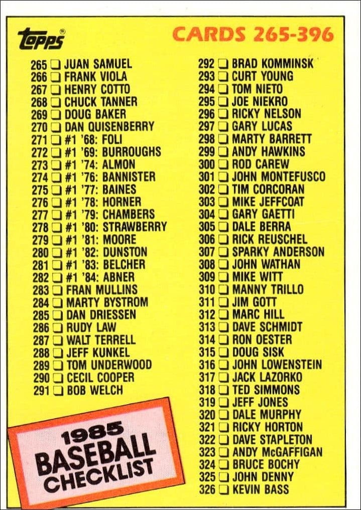 1985 Topps Checklist #377 baseball trading card front
