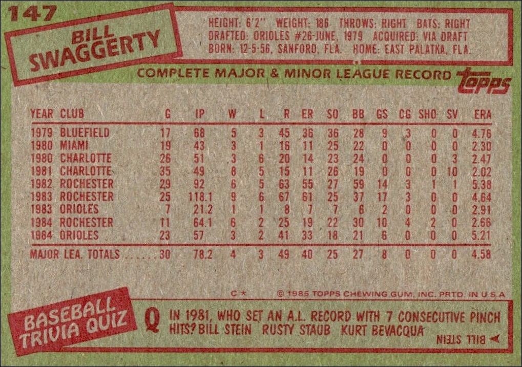 1985 Topps Bill Swaggerty #147 baseball trading card back