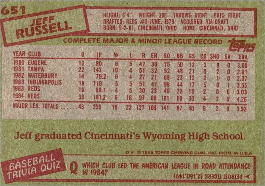 1985 Topps Jeff Russell #651 baseball trading card back