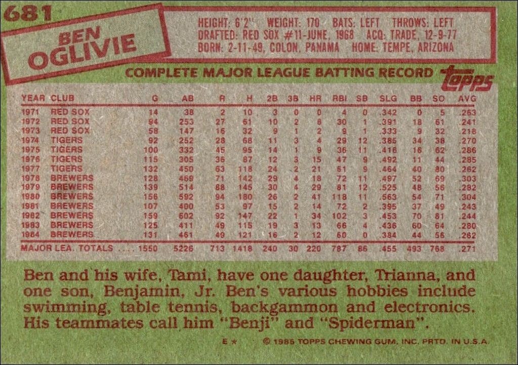 1985 Topps Ben Oglivie #681 baseball trading card back