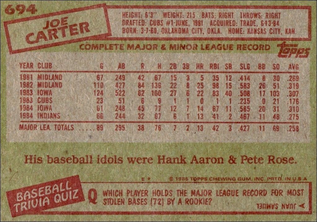 1985 Topps Joe Carter #694 baseball trading card back