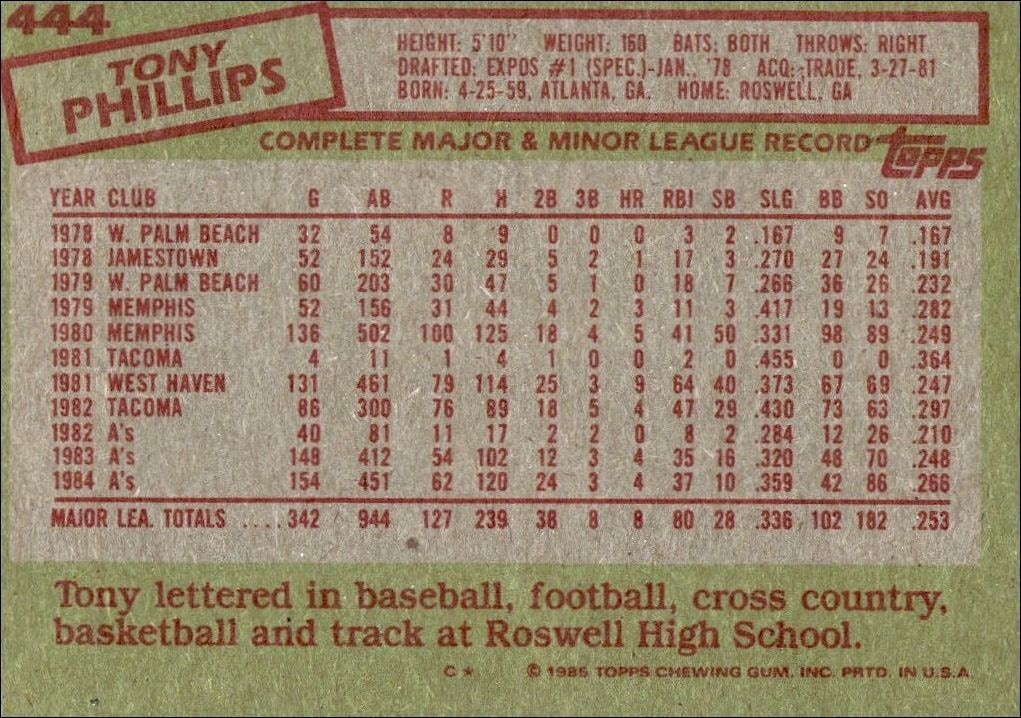 1985 Topps Tony Phillips #444 baseball trading card back