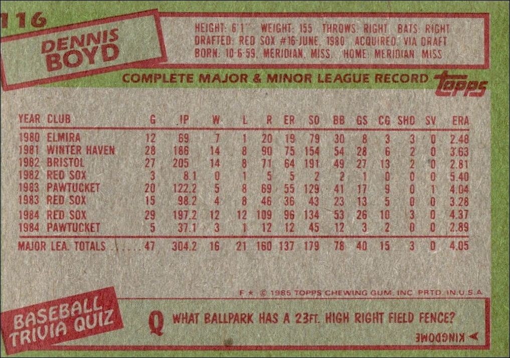1985 Topps Dennis Boyd #116 baseball trading card back