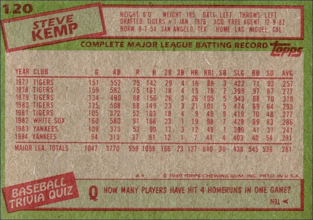 1985 Topps Steve Kemp #120 baseball trading card back