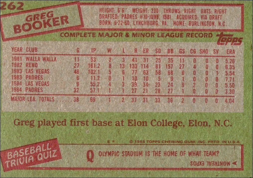 1985 Topps Greg Booker #262 baseball trading card back