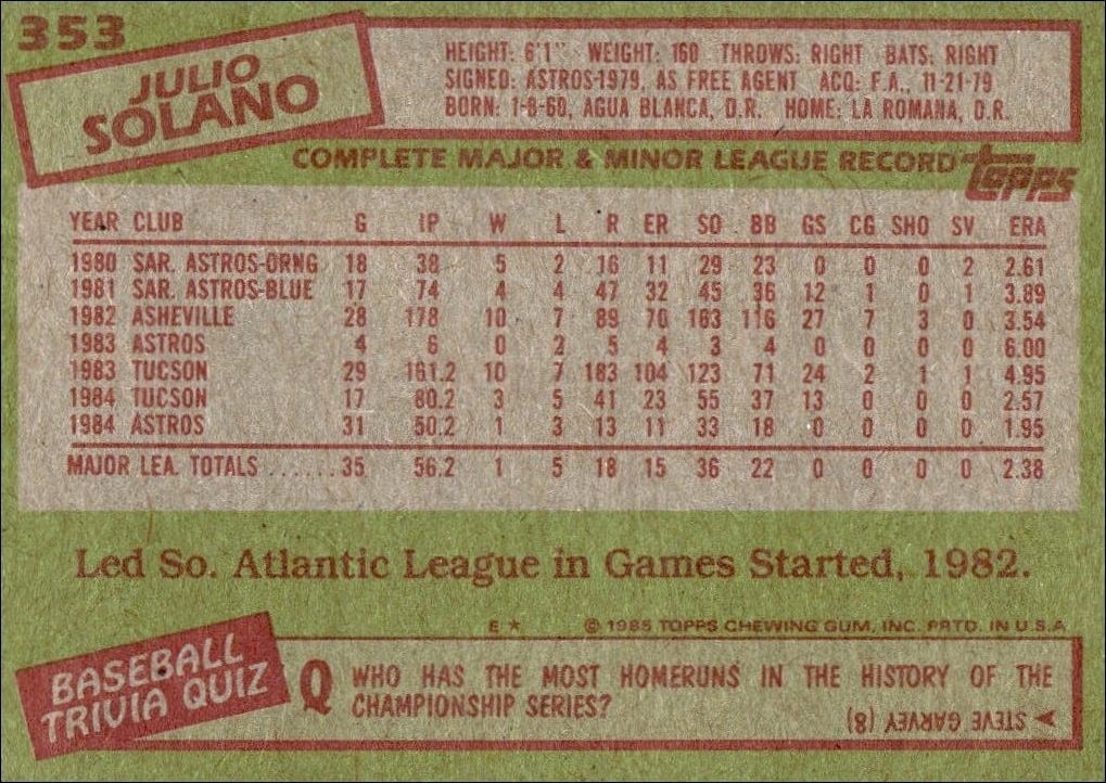 1985 Topps Julio Solano #353 baseball trading card back