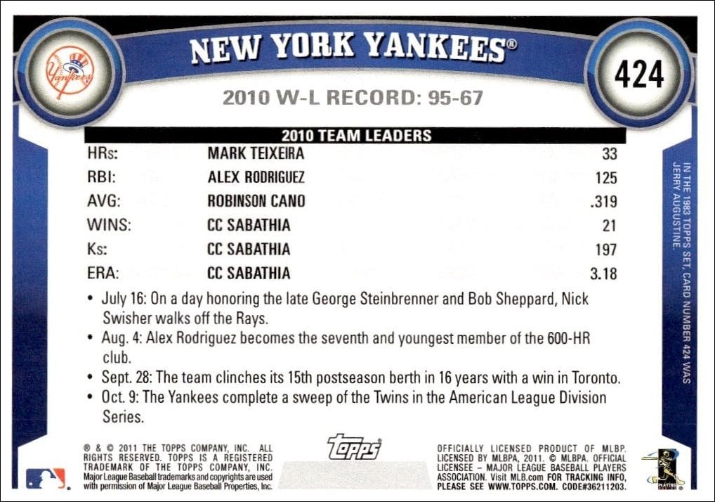 2011 Topps Series 2 New York Yankees #424 baseball trading card back
