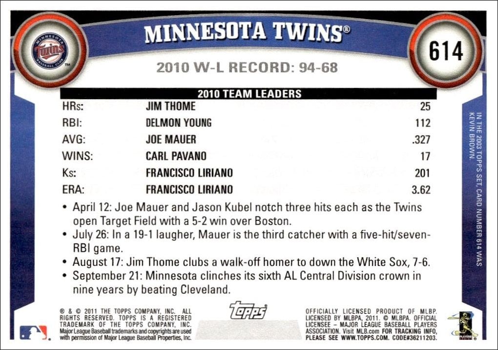 2011 Topps Series 2 Minnesota Twins #614 baseball trading card back