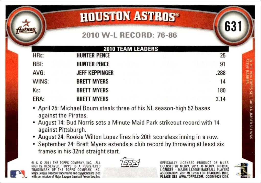 2011 Topps Series 2 Houston Astros #631 baseball trading card back