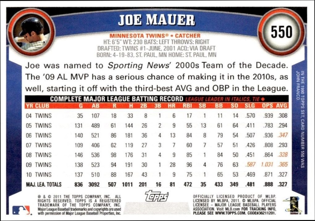 2011 Topps Series 2 Joe Mauer #550 baseball trading card back