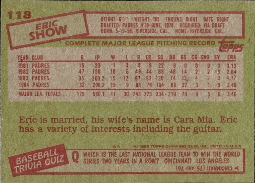 1985 Topps Eric Show #118 baseball trading card back