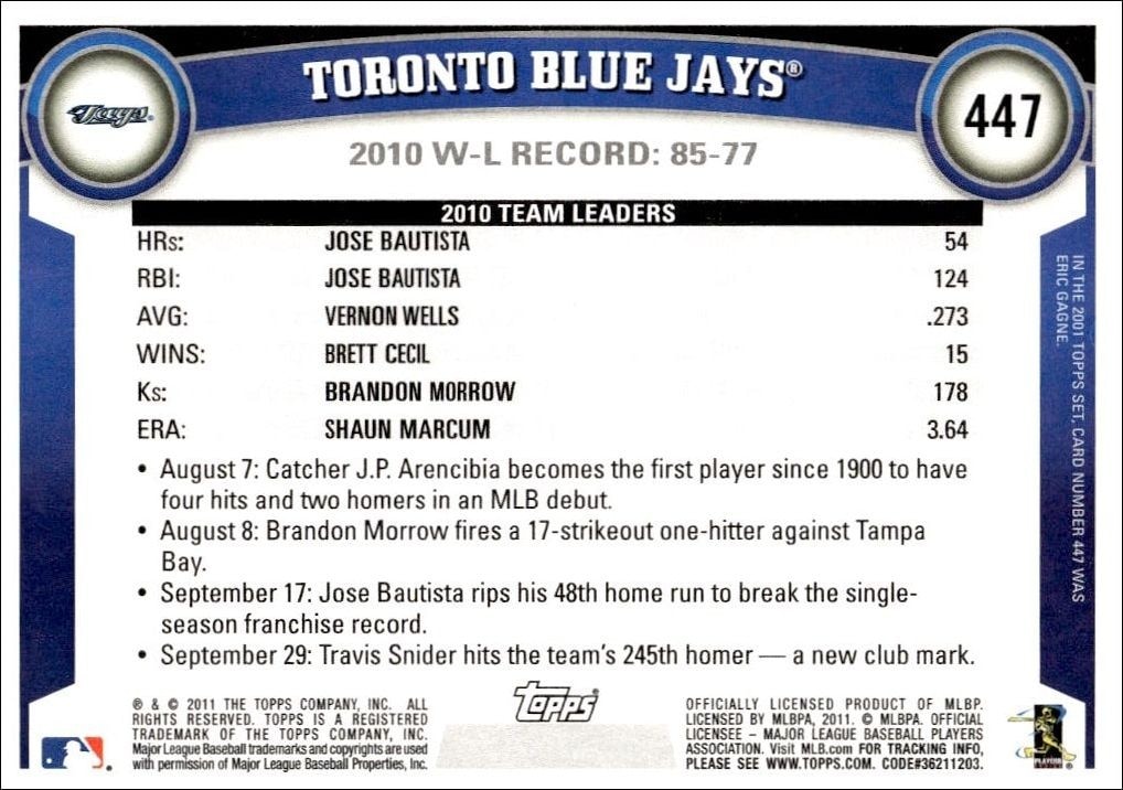 2011 Topps Series 2 Toronto Blue Jays #447 baseball trading card back