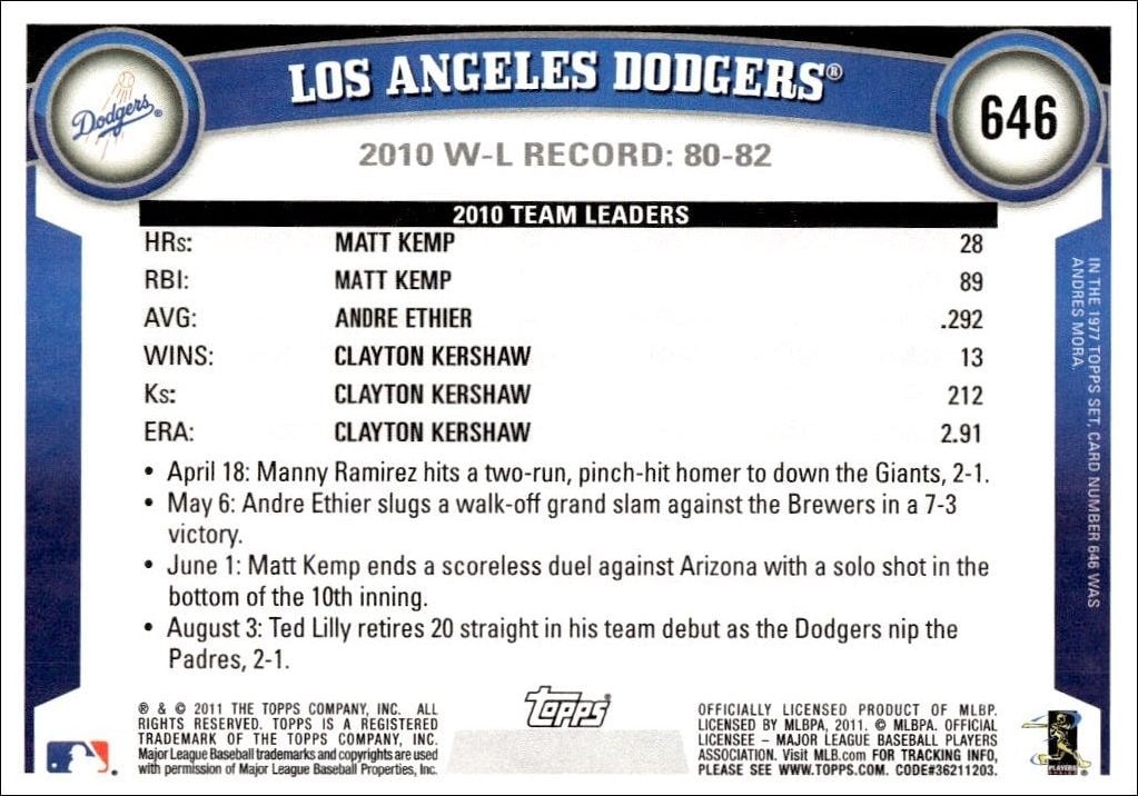 2011 Topps Series 2 Los Angeles Dodgers #646 baseball trading card back