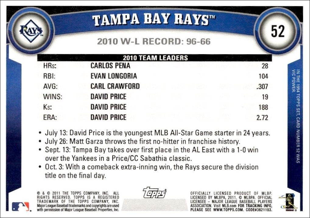 2011 Topps Tampa Bay Rays #52 baseball trading card back