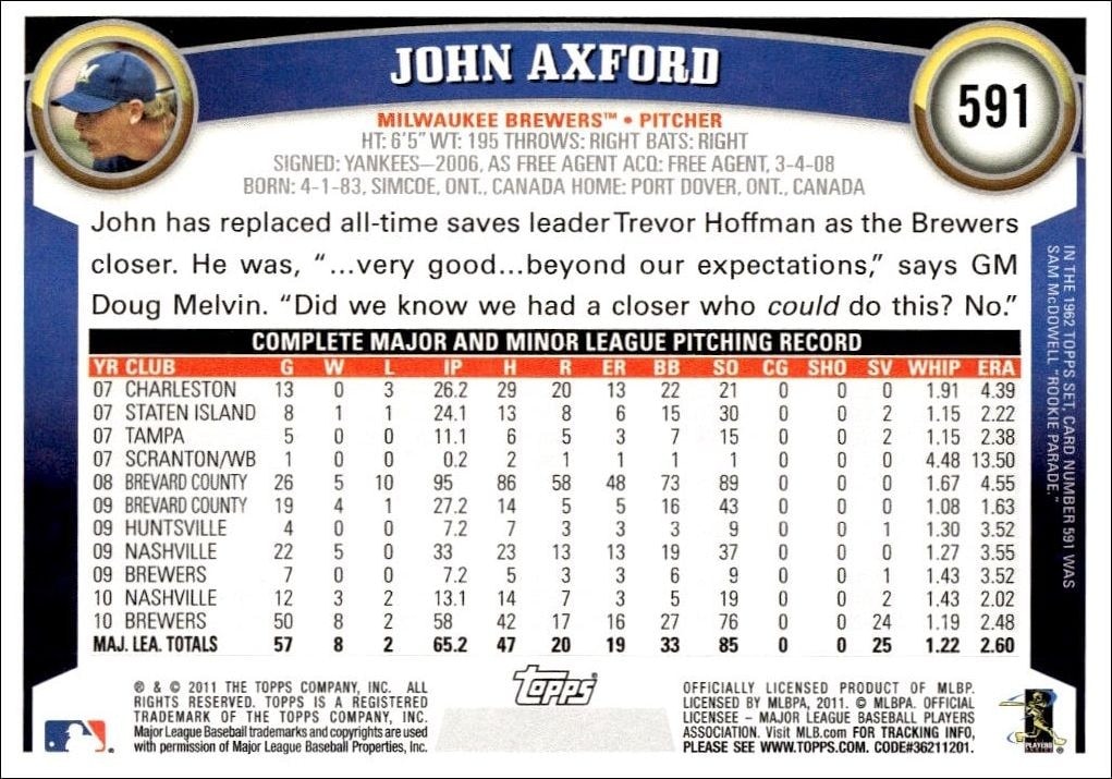2011 Topps Series 2 John Axford #591 baseball trading card back