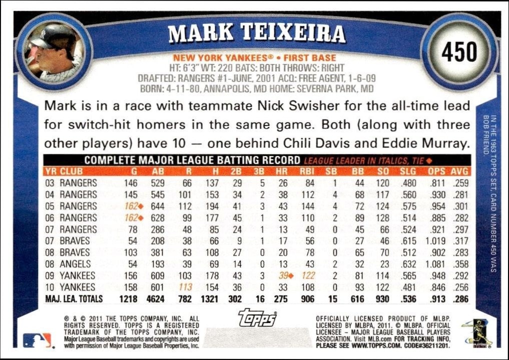 2011 Topps Series 2 Mark Teixeira #450 baseball trading card back