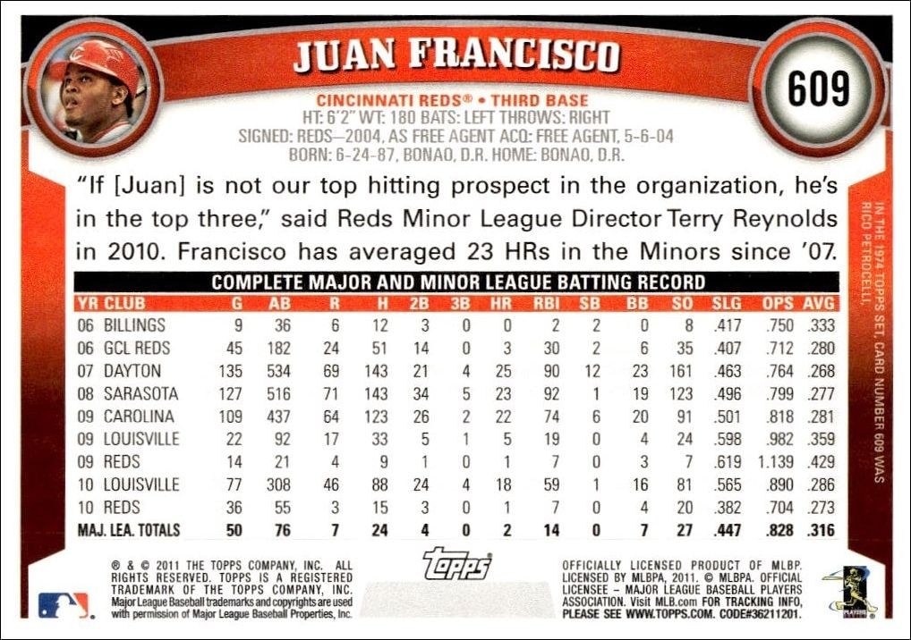 2011 Topps Series 2 Juan Francisco #609 baseball trading card back