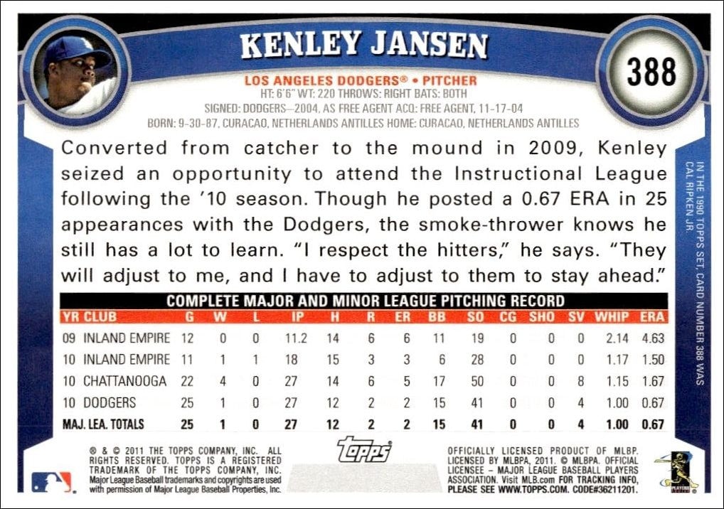 2011 Topps Series 2 Kenley Jansen #388 baseball trading card back