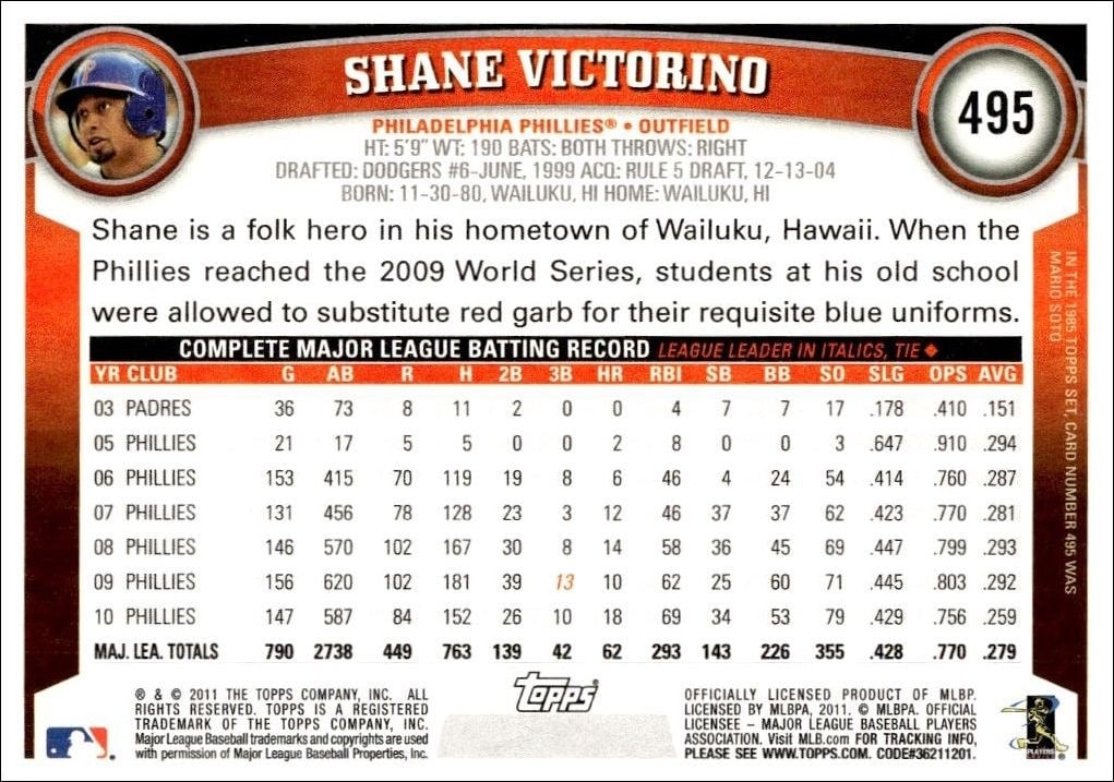 2011 Topps Series 2 Shane Victorino #495 baseball trading card back